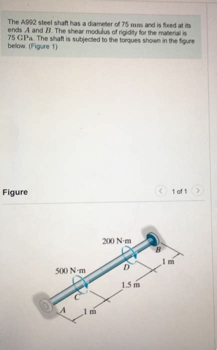 Solved Determine The Absolute Maximum Shear Stress In The Chegg