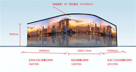 Коллективная иллюзия как работает технология 3D Naked Eye