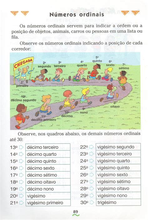 Atividades Sobre Numeros Ordinais