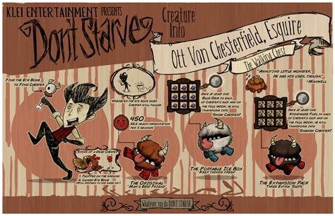 Don't Starve-Chester by VisualDiscord on DeviantArt