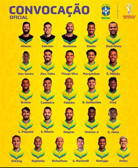 Veja quem são os 26 convocados da Seleção Brasileira para a Copa do