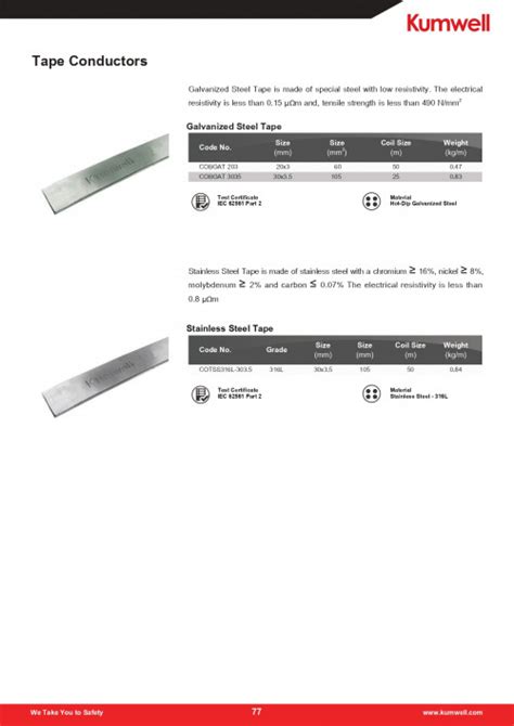 KUMWELL COTSS316L 303 5 Tape Conductor Stainless Steel Grade 316L