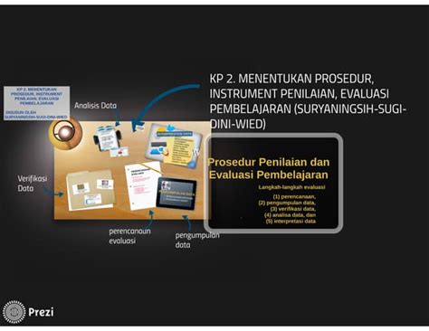 penilaian  evaluasi pembelajaran