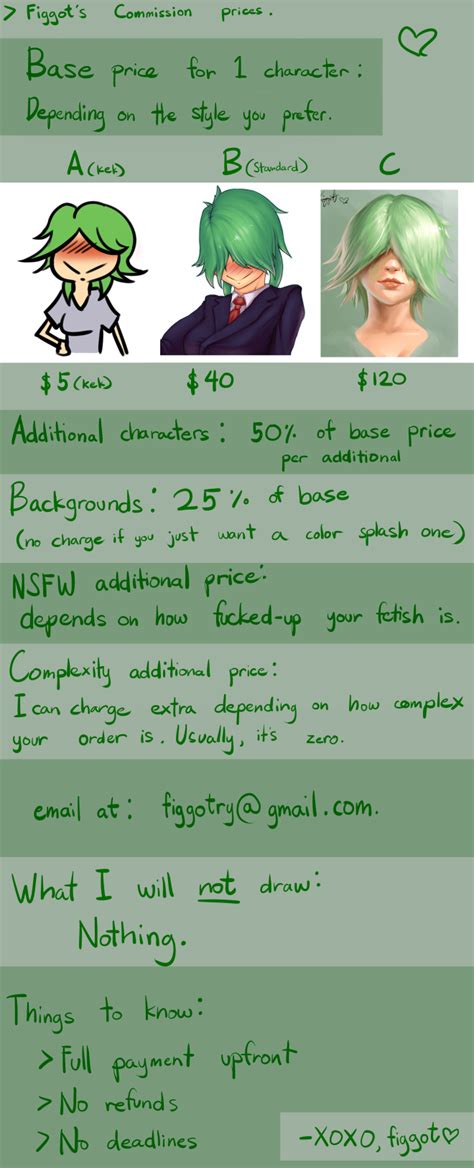 Price Sheet By Figgotry Hentai Foundry
