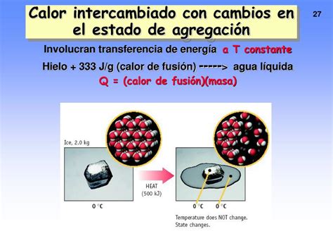 PPT TERMODINÁMICA Y TERMOQUÍMICA PowerPoint Presentation free