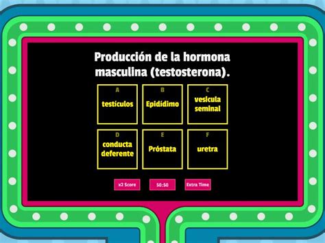 Funciones Del Aparato Reproductor Masculino Gameshow Quiz