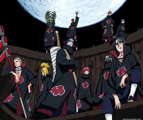 Itachi Kisame Wallpapers - Top Free Itachi Kisame Backgrounds