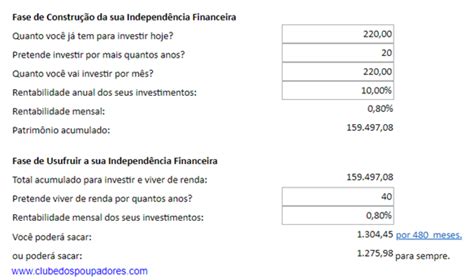 INDEPENDÊNCIA FINANCEIRA Kelly Ribeiro Educação Financeira