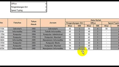 Soal Dan Jawaban Tentang Ms Excel Contoh Terbaru