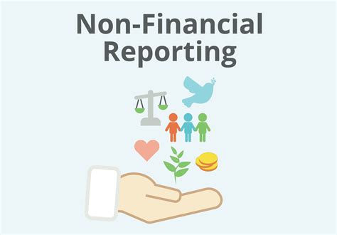 Set A New Standard For Non Financial Reporting Tisc Techfund