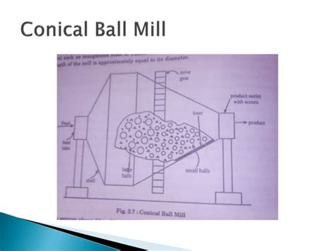 Ball mill | PPT