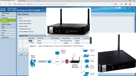 Cisco Rv W Wireless N Vpn Firewall Youtube