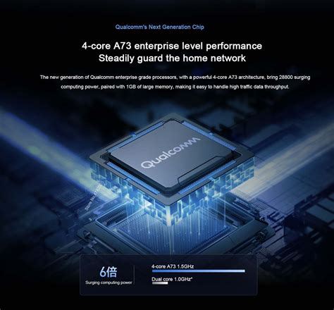 XIAOMI 7000 Router Tri-Channels WIFI6 Enhanced Version