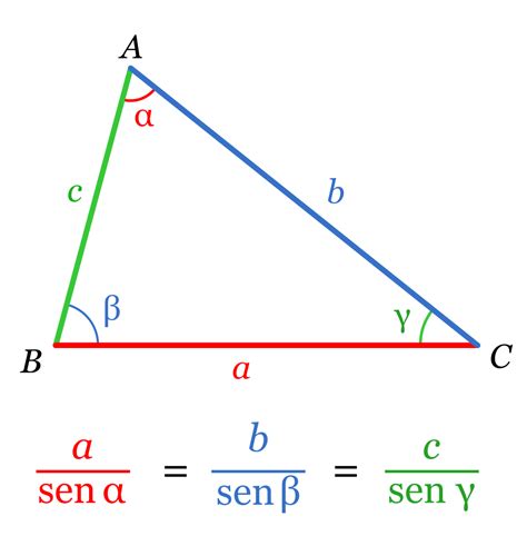 Seno E Cos De 90 - Teorema Del Seno ~ Trigonometria Para Dummies