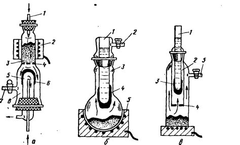 7.6. Возгонка (сублимация) и десублимация