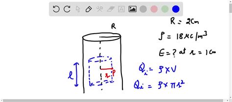 SOLVED An Infinitely Long Cylinder Of Radius R 2 Cm Carries A