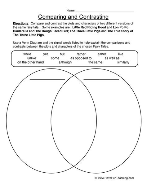 Comparing And Contrasting Worksheets Compare And Contrast Wo