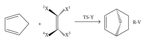 The Transition Structures Tss To The Reactions R Between