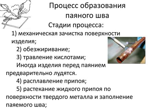 Технология слесарных и слесарно-сборочных работ - презентация онлайн