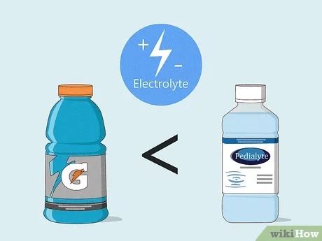 Pedialyte Gatorade: Differences And When To Use, 53% OFF