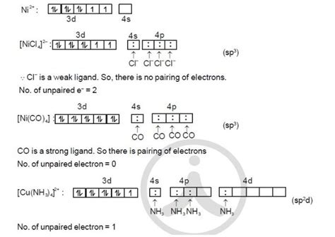 The Number Of Unpaired Electrons In Nicl4 2 Nico4 And Cunh34 2 Respectively Are