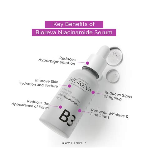 Niacinamide Serum - Experience Radiant, Smooth, & Clear Skin with 10%
