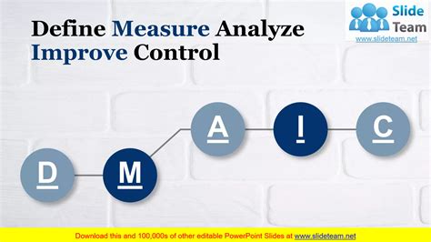 Dmaic Analyze Improve Control Measure Control Business Management Ppt