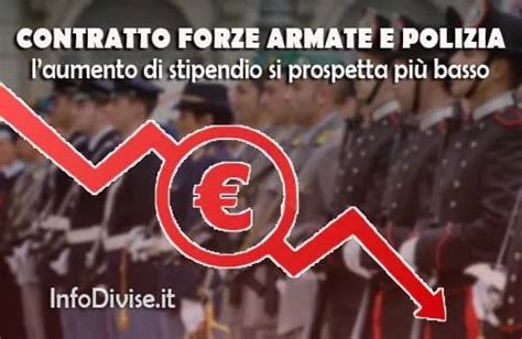 Contratto Forze Armate E Polizia Laumento Di Stipendio Si Prospetta