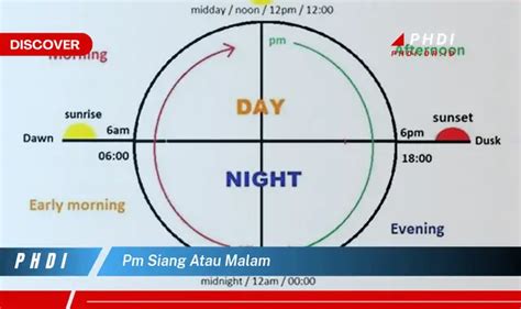 Intip Rahasia PM Siang Atau Malam Yang Wajib Kamu Ketahui