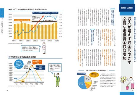 楽天ブックス いちからわかる！ つみたてnisa＆ideco 2023年最新版 山中伸枝 9784295016014 本