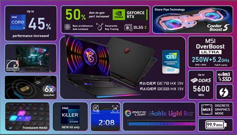 Msi Raider Ge Hx Announced With A Hz Screen Alder Lake Hx