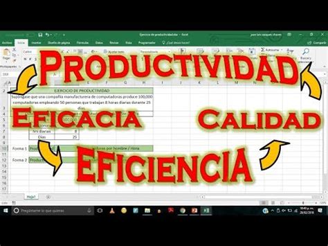 Analiza Las Diferencias Entre Eficiencia Y Eficacia Con Un Ejemplo De