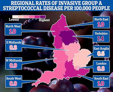 Uk Faces Penicillin Shortages Until End Of December Amid Strep A