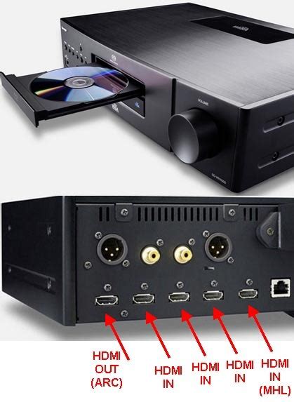 Definition of WirelessHD | PCMag