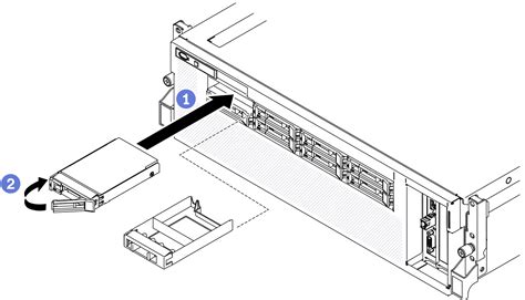 Install A Inch Hot Swap Drive Sxm Gpu Model Thinksystem Sr V Lenovo Docs
