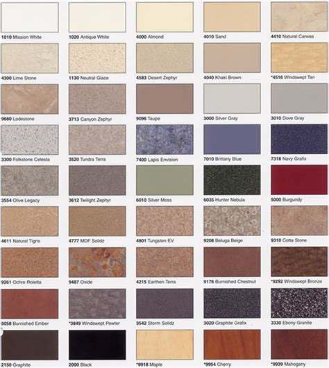 Plastic Laminate Toilet Partitions Lockersnmore