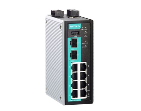 Industrial Router Brands at Ralph Livingston blog