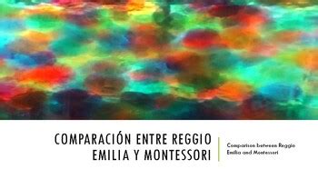 Presentation Of Pedagogy Reggio Emilia Spanish English Tpt