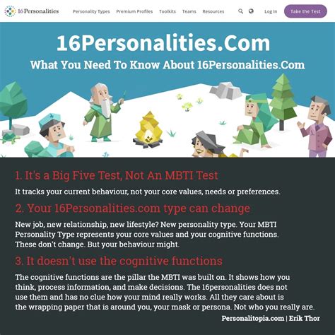 personalitiescom