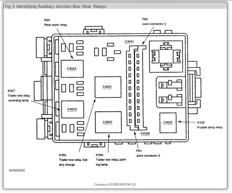 Windshield Wiper Motor Control Relay Location