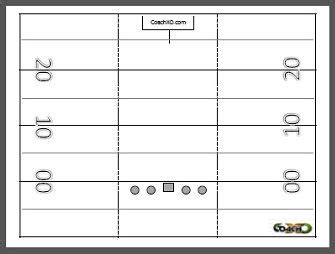 Football Play Drawing Template at PaintingValley.com | Explore ...