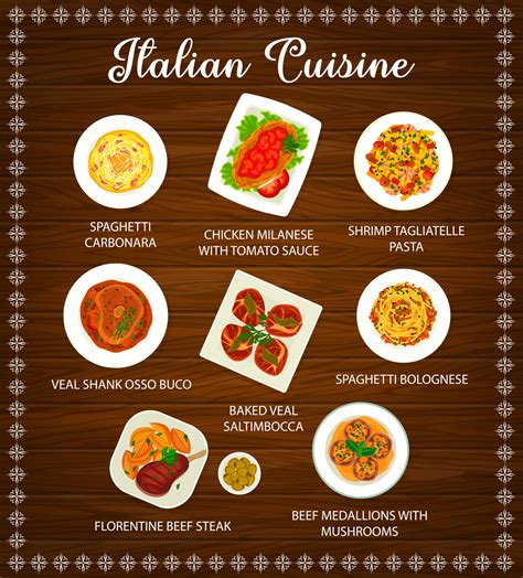 Italian cuisine food, Italy pasta and meat dishes 23543180 Vector Art ...