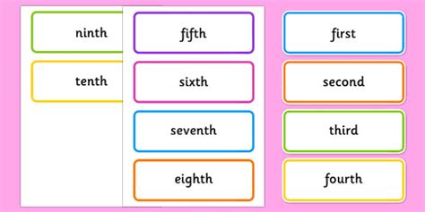 Ordinal Numbers Esl Flashcards Ordinal Number Flashcard 19470 The Best Porn Website