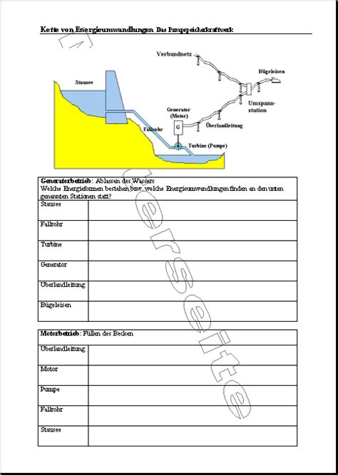 Kette von Energiewandlern Arbeitsblätter Schule Physik
