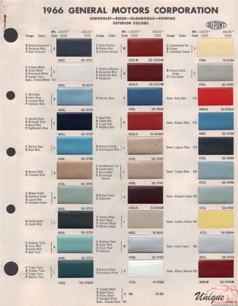 Gm Paint Chart Color Reference