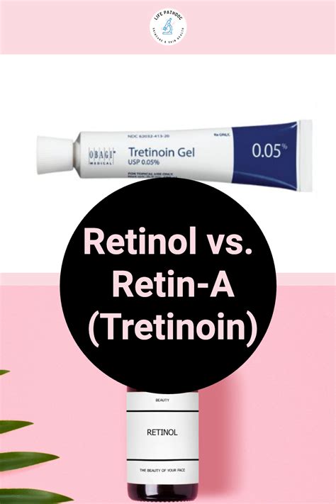 Retinol Vs Retin A Tretinoin Differences And Benefits In 2024