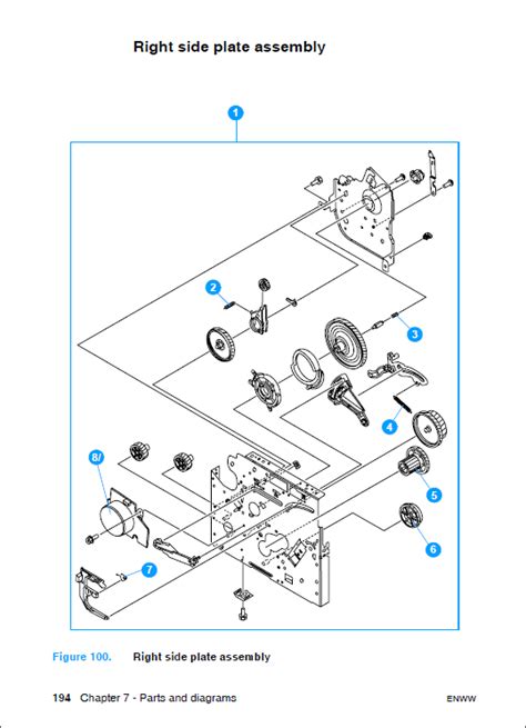 HP LaserJet 1150 1300 Service Manual