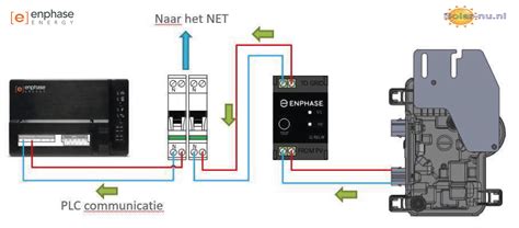 Enphase Iq7 Wiring Diagram