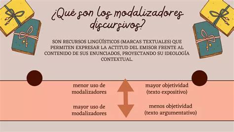 O Que São Modalizadores Discursivos - modalizadores discursivos | profe.social