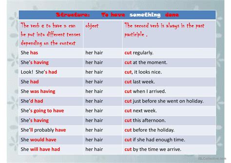 general readi english esl powerpoints